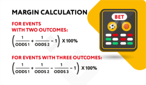 How Do Gambling Odds Work